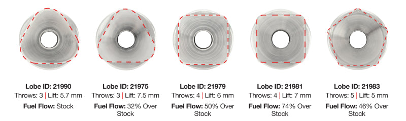 COMP Cams Stage 2 LST Engine Camshaft - LT1 Camaro/Corvette w/ AFM Delete 224-302-13 224-302-13 User 5