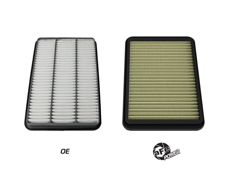aFe Magnum FLOW Pro Guard7 Air Filter 21+ RAM 1500 TRX V8-6.2L 30-10401GM 30-10401GM Photo - Unmounted