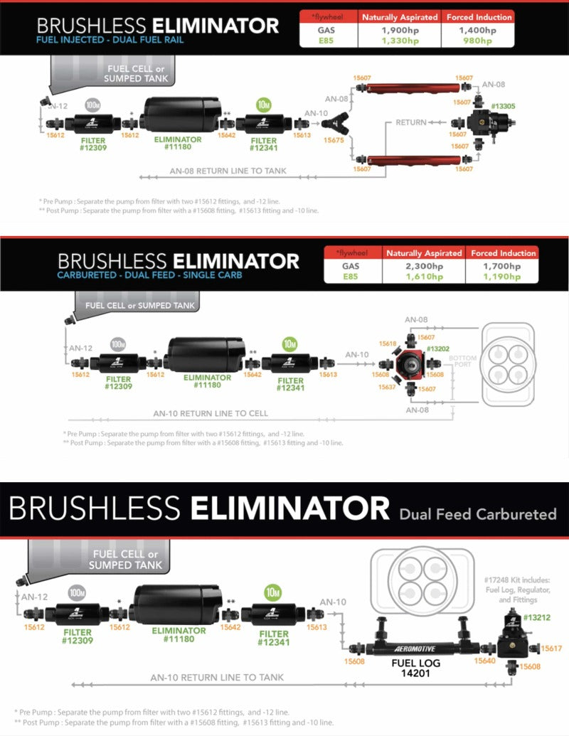 Aeromotive Variable Speed Controlled Fuel Pump - Module - w/Fuel Cell Pickup - Brushless Eliminator 18044 18044 Product Specifications Sheet
