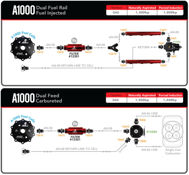 Aeromotive Universal A1000 Stealth Pump Assembly 18668 Product Specifications Sheet