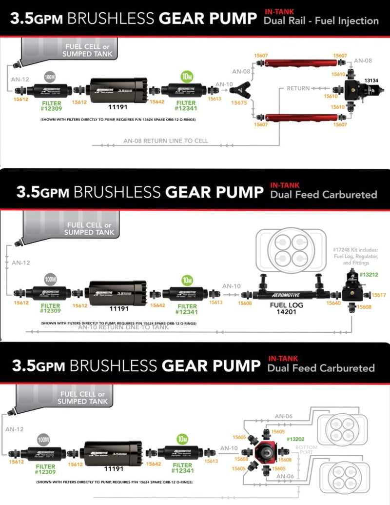 Aeromotive Variable Speed Controlled Fuel Pump - Module - w/Fuel Cell Pickup - Brushless Spur 3.5 18045 18045 Product Specifications Sheet