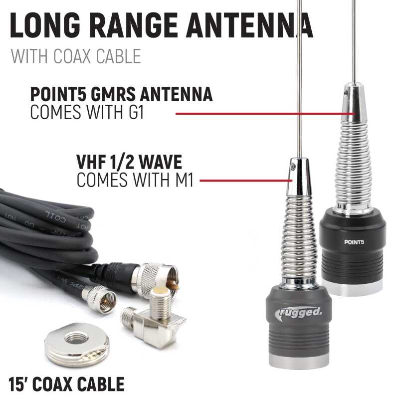 Rugged Radios Honda Talon Complete Comm Kit w/ BTI and 2-Way Radio 696 PLUS Remote Head / G1 GMRS TALON-696RS-G1-HK TALON-696RS-G1-HK Photo - Primary