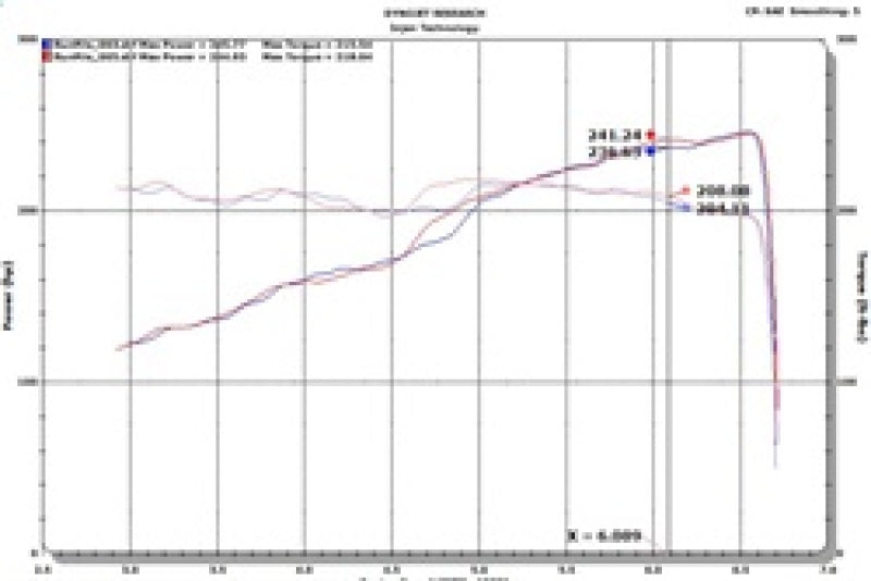 Injen 18-20 Jeep Wrangler JL L4-2.0L Turbo / V6-3.6L SS Axle-back Exhaust - Polished SES5005P SES5005P Technical Drawing