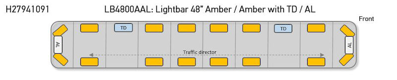Hella Warning Light 2Wb H27941091 H27941091 Datasheet