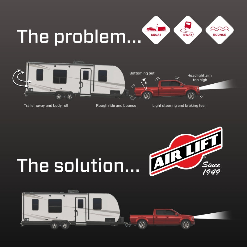 AIRLIFT Loadlifter 5000 Air Spring Kit 57396 Features and Benefits
