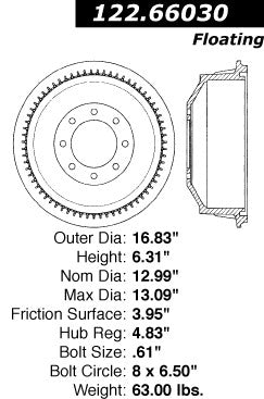 Centric Parts Brake Drum Premium with Electrocoating finish 122.66030