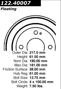 Centric Parts Brake Drum Standard with Non-Directional Finishes for 1995-1984 Honda Civic, 1997-1993 Civic del Sol, 1991-1988 CRX 123.40007