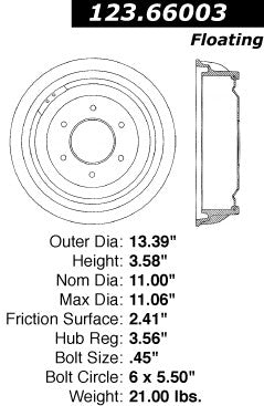 Centric Parts Standard Brake Drum 123.66003