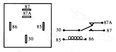 Four Seasons 35795