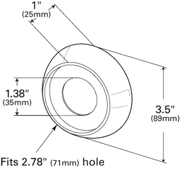 Grote Multi-Purpose Grommet 91880