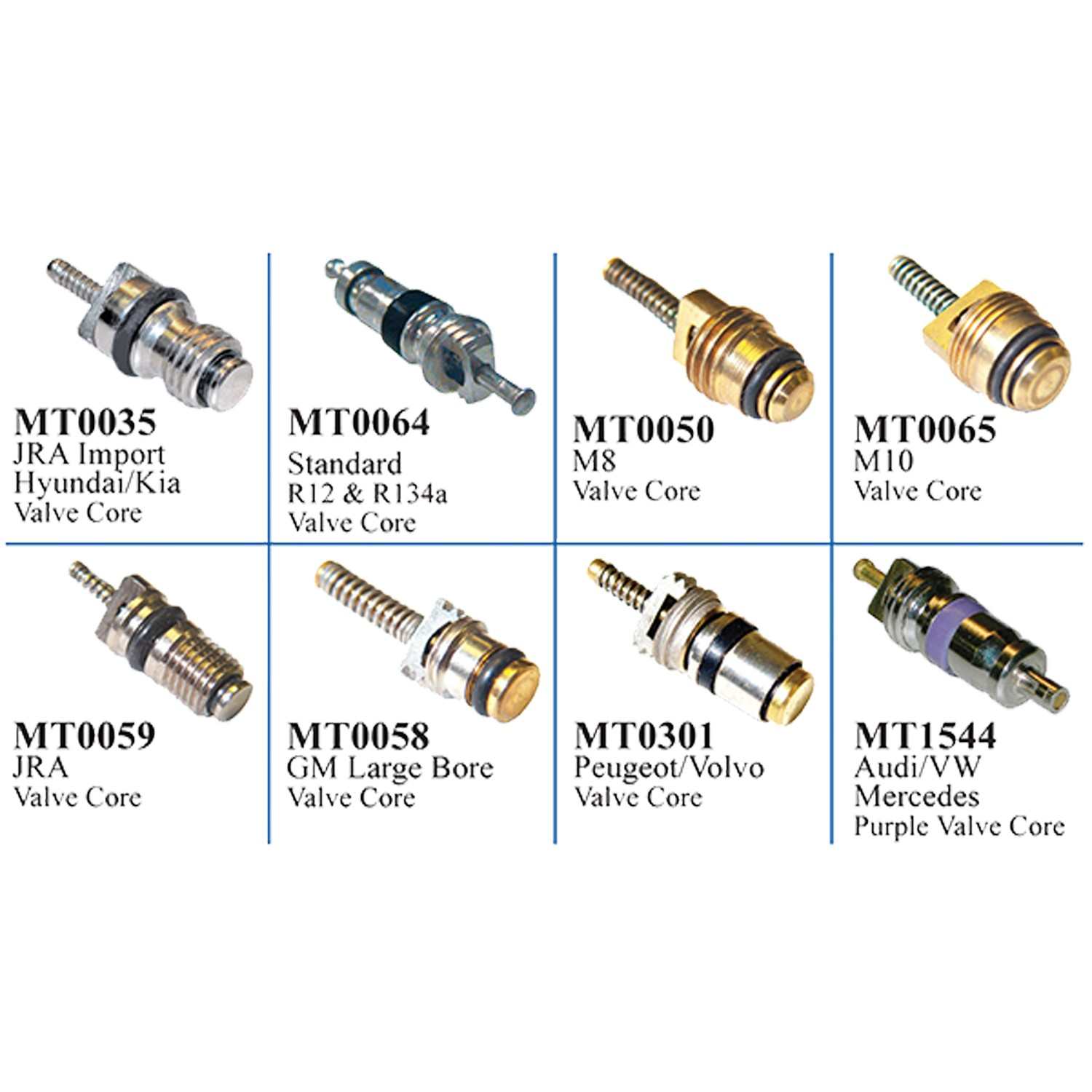 Global Parts Distributors LLC Service Item 5811276