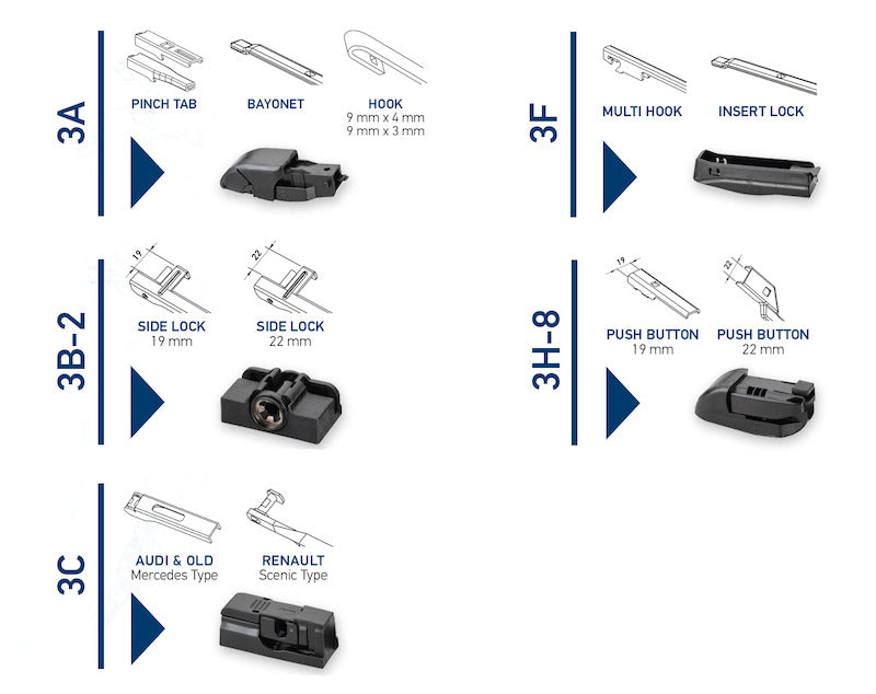 Hella Windshield Wiper Blade 358004241