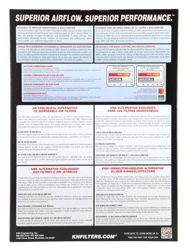 K&N Engineering K&N 16-19 BMW 750i L6-4.4L F/I Replacement Drop In Air Filter 33-5086