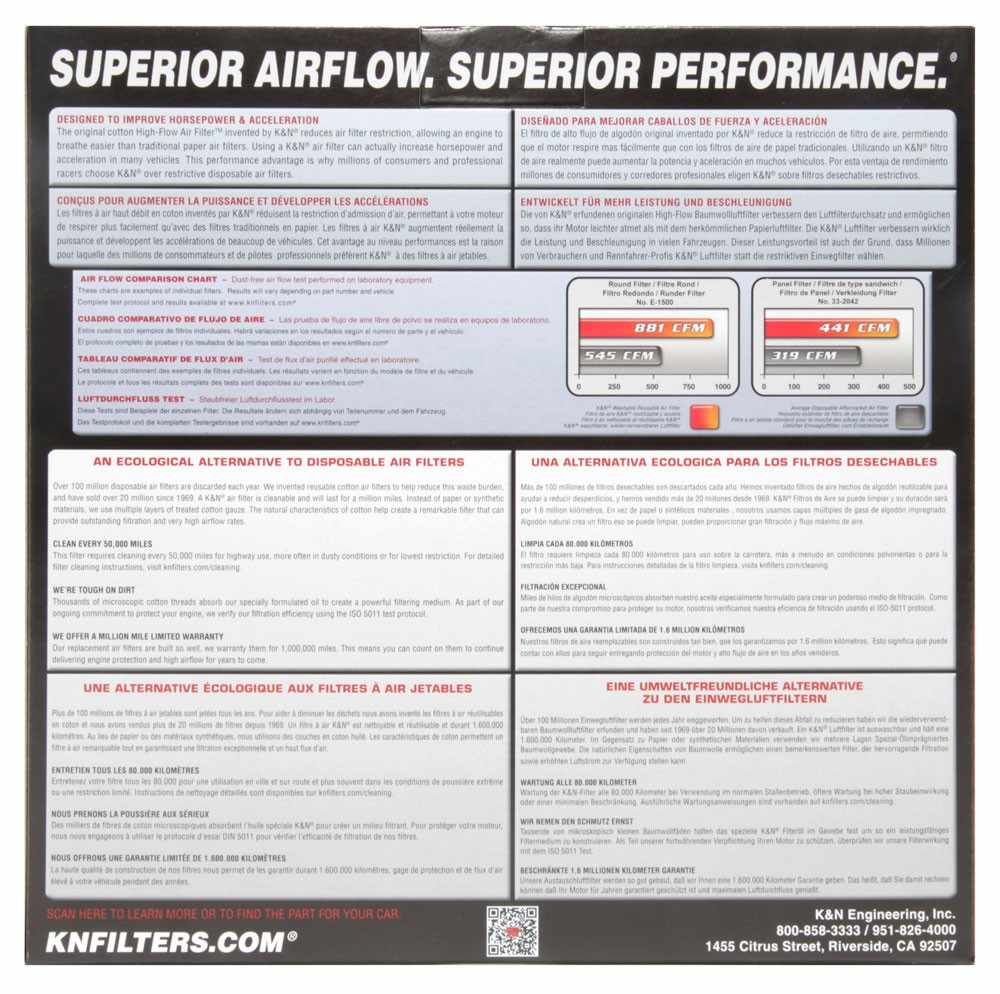 K&N Engineering K&N 06-09 Suzuki Boulevard M109R-VZR 1800 Replacementr Air Filter SU-1806