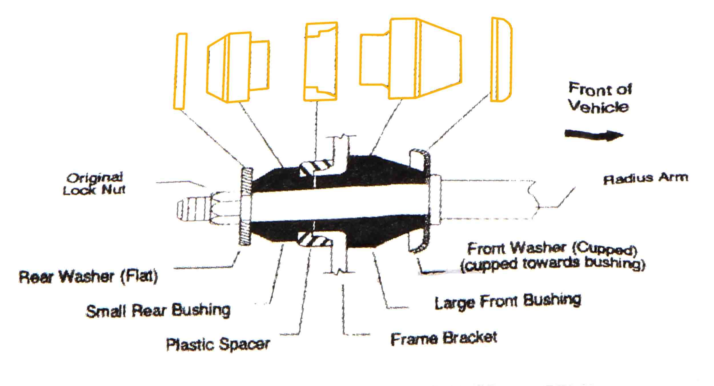Mevotech Original Grade Radius Arm Bushing Kit GK80007