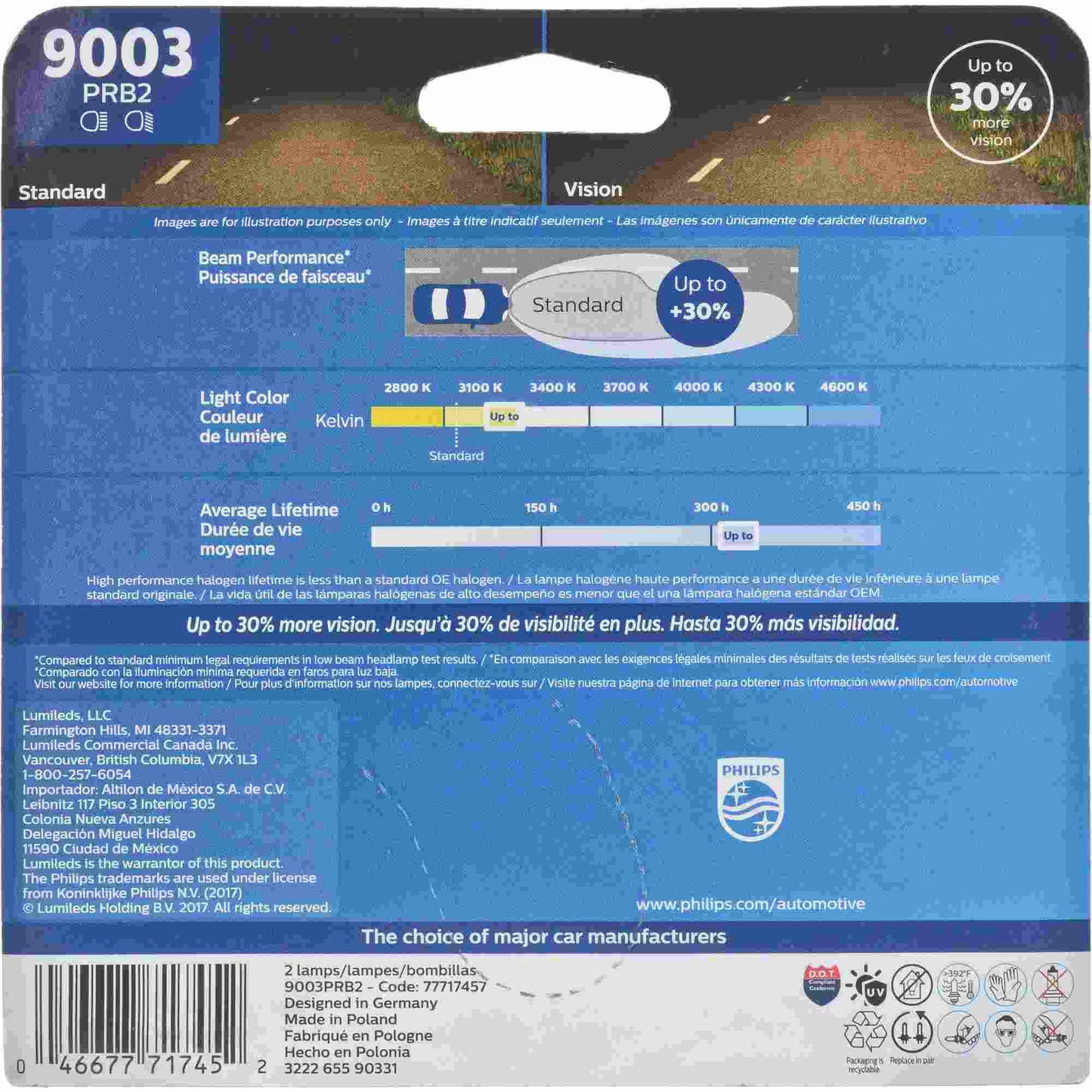 Philips Headlight Bulb 9003PRB2