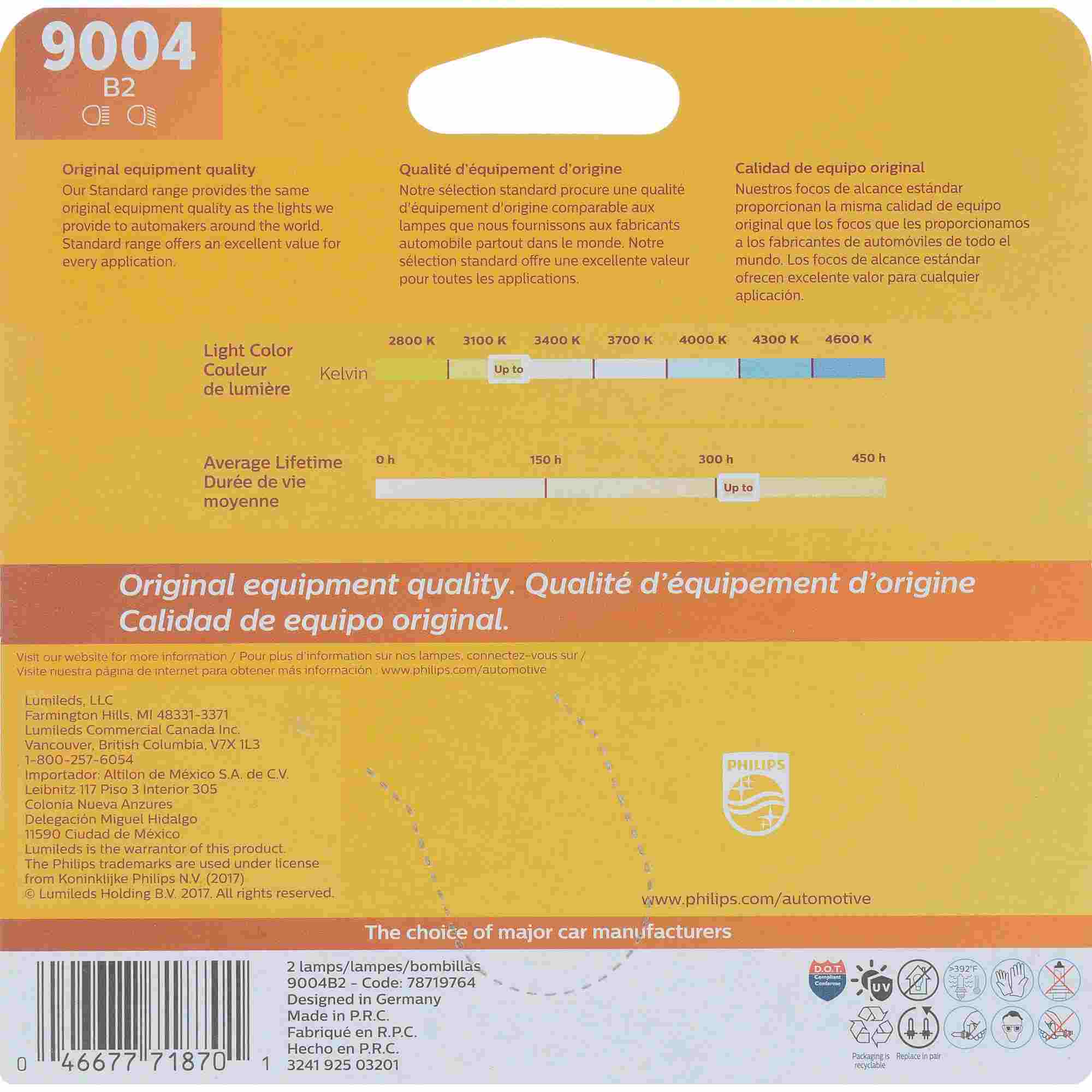 Philips Headlight Housing 9004B2