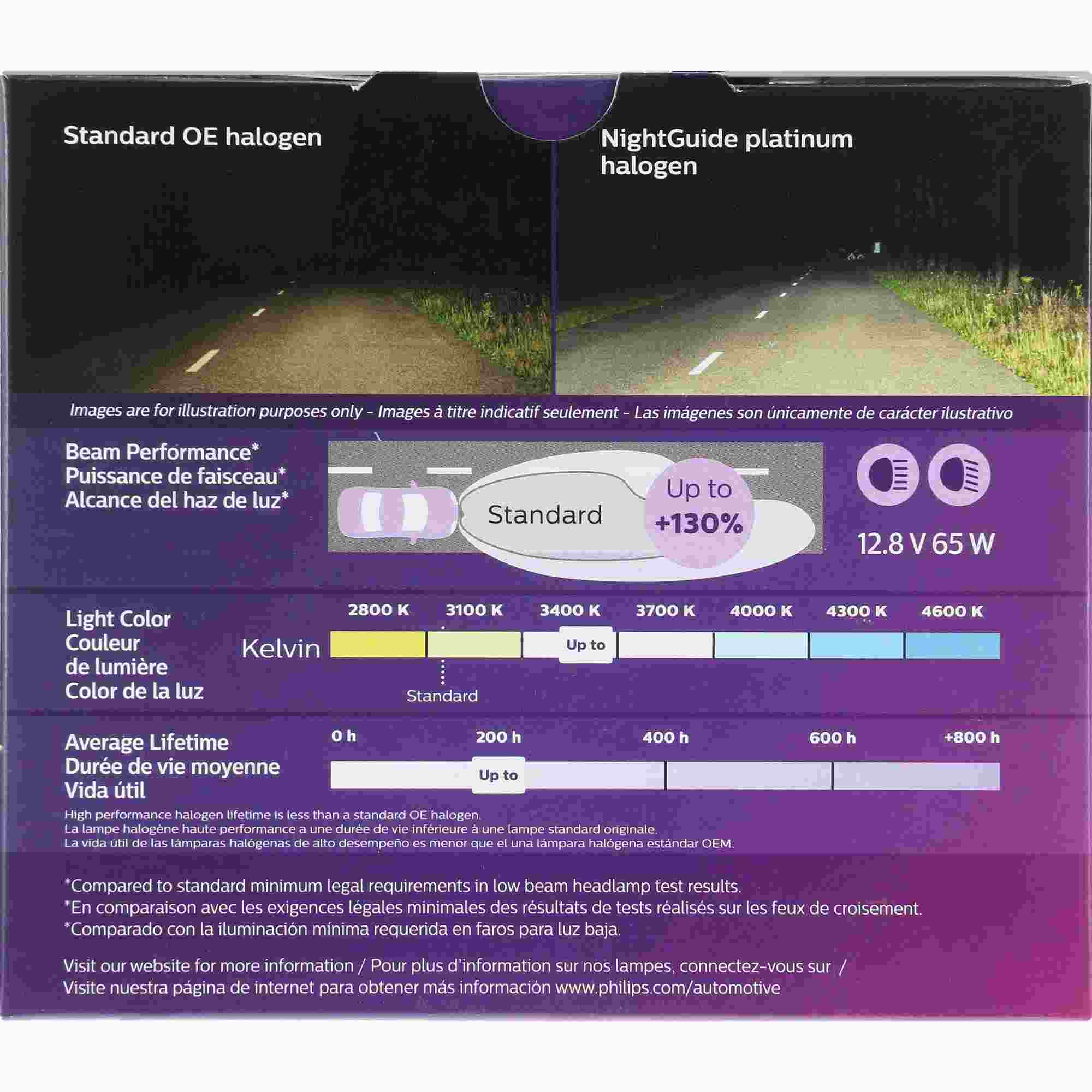 Philips Headlight Bulb 9005NGPS2