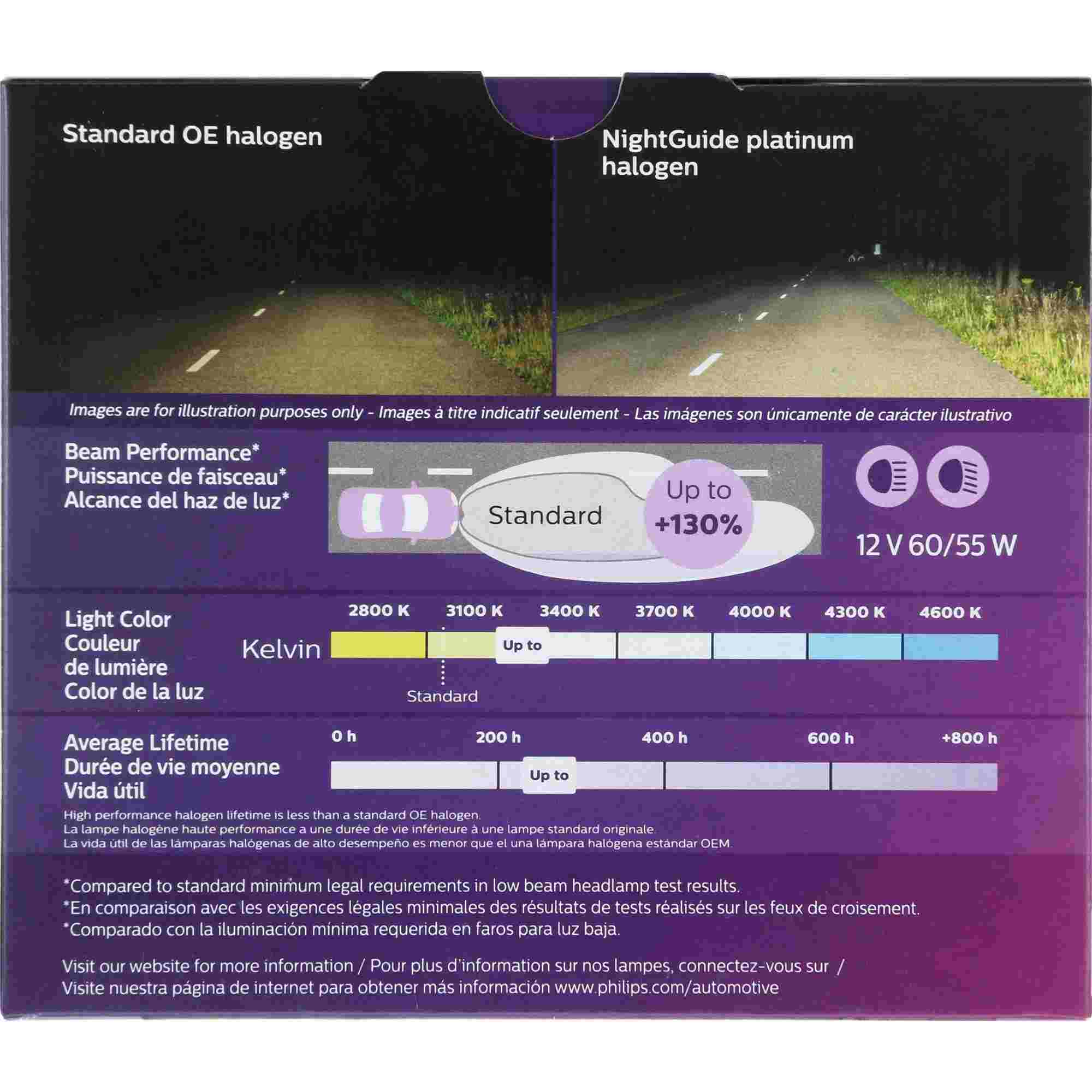 Philips Headlight Bulb 9008NGPS2