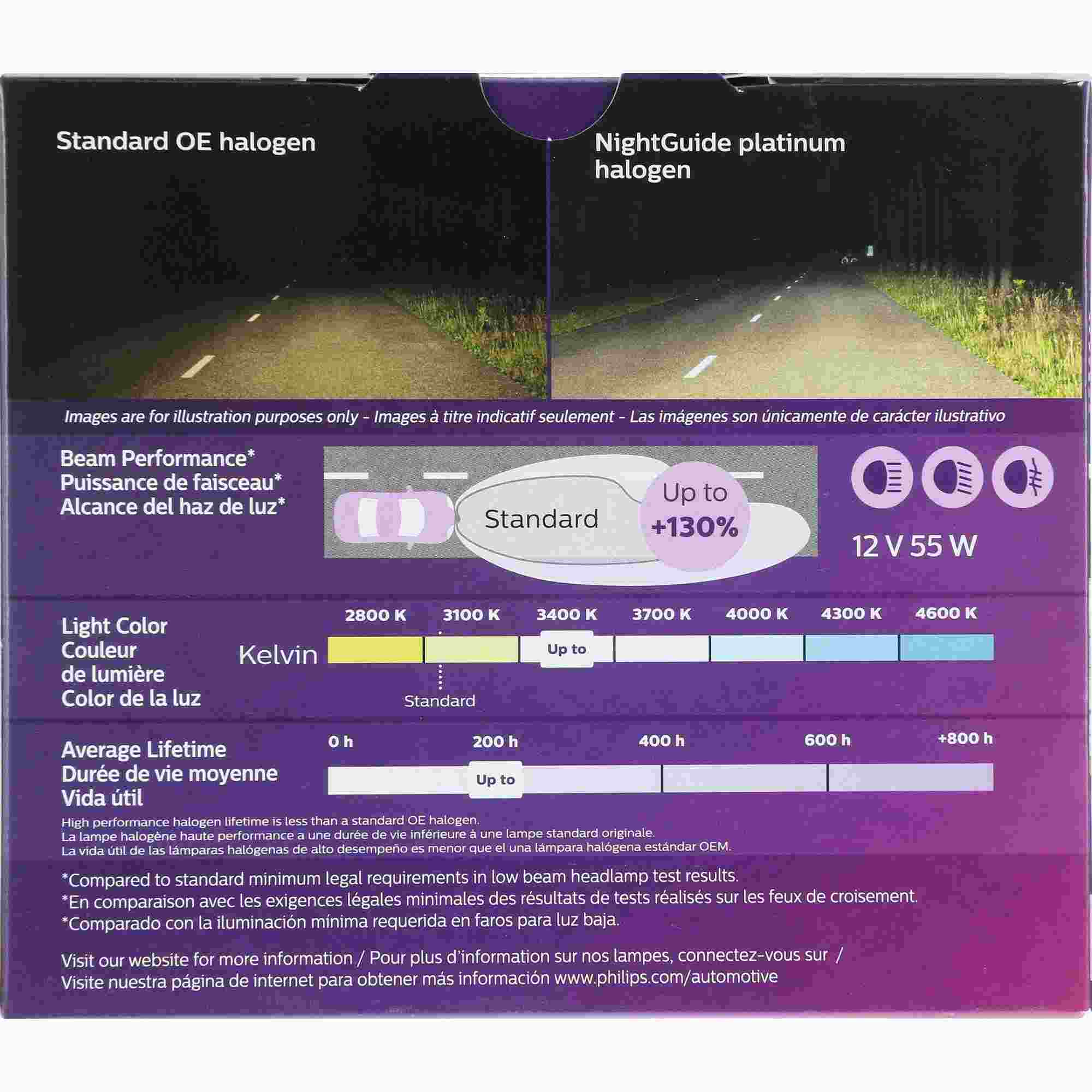 Philips Headlight Bulb H11NGPS2