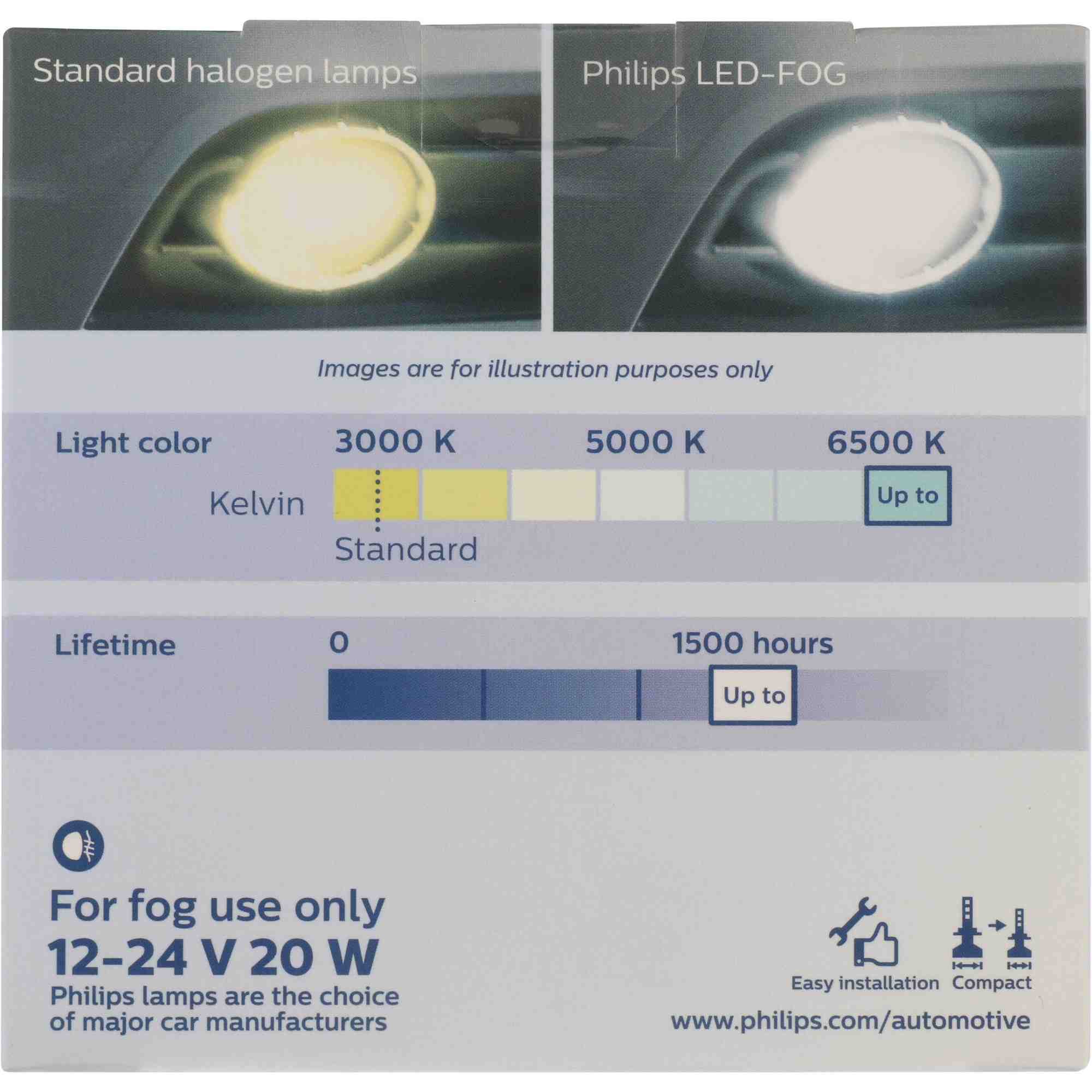 Philips Headlight Bulb H11