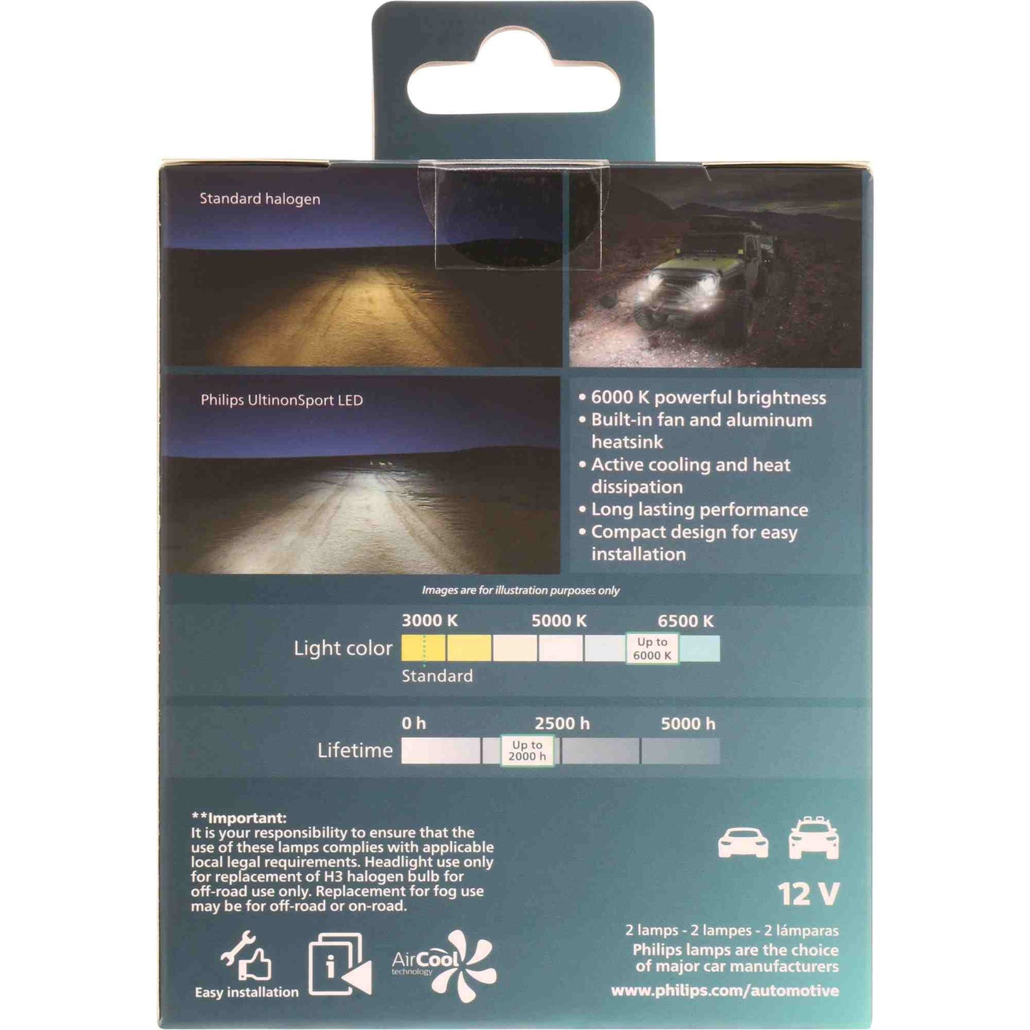 Philips Headlight Bulb H3USLED