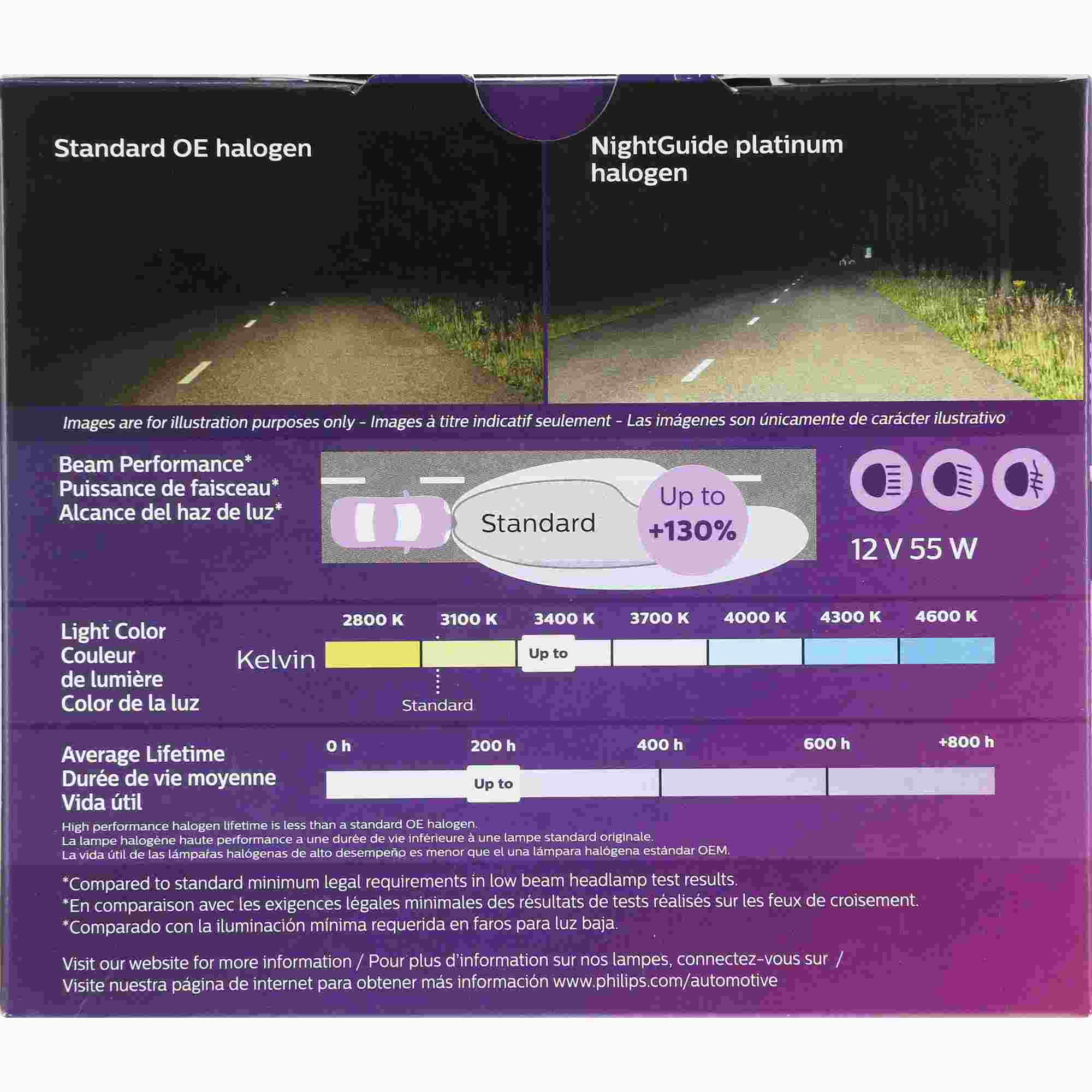 Philips Headlight Bulb H7NGPS2