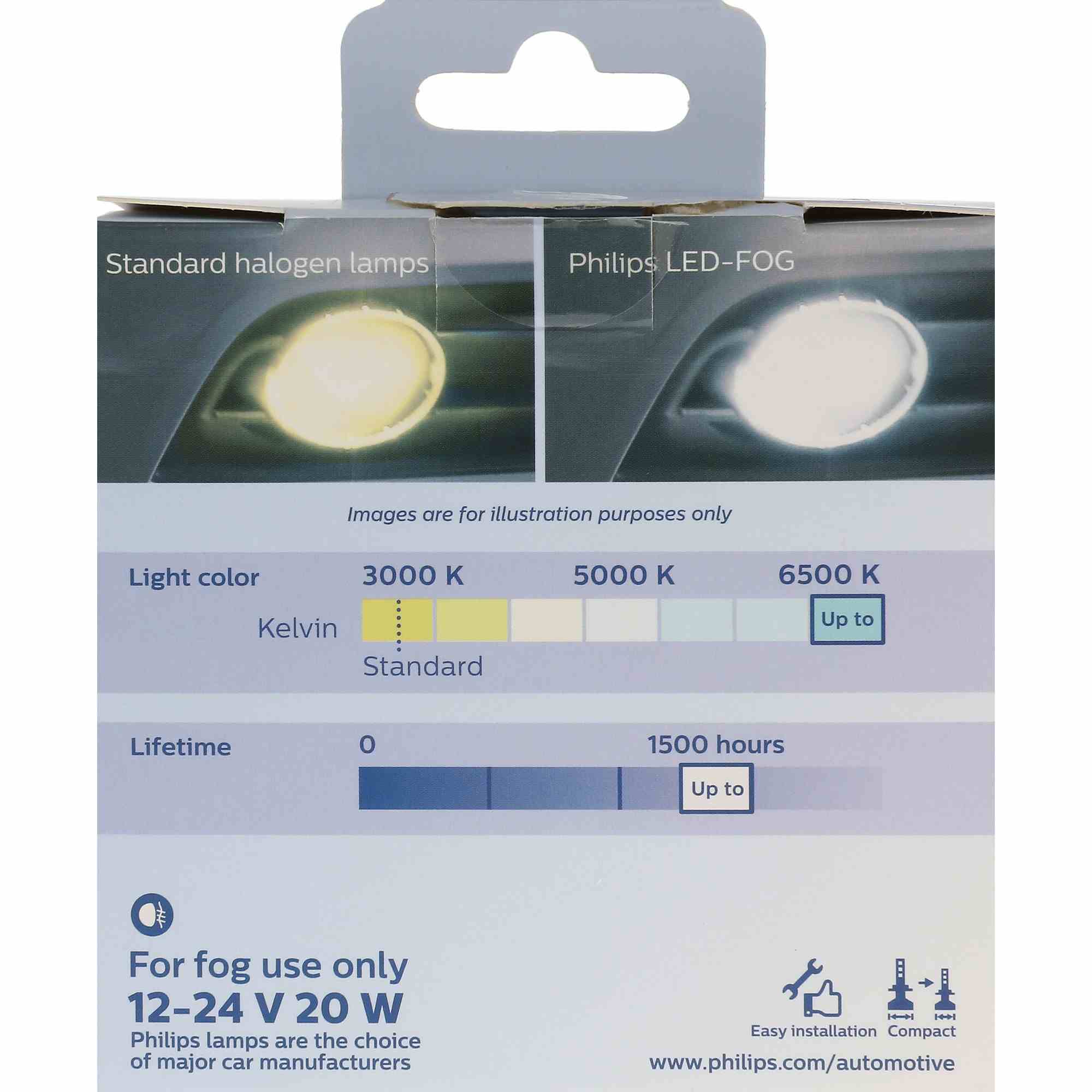 Philips Headlight Bulb H7