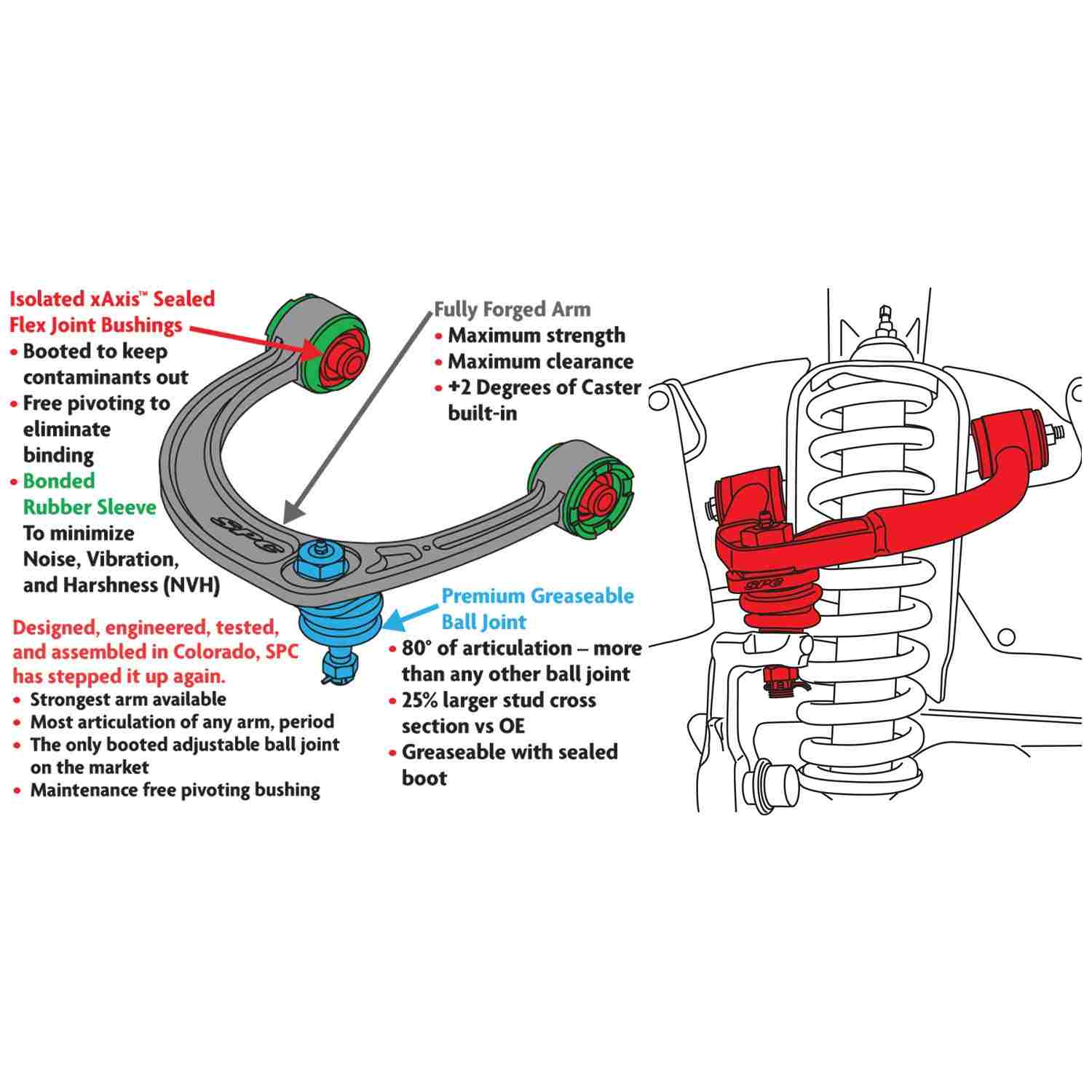 SPC Performance Toyota Tundra Adjustable