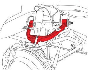 SPC Performance GM Truck/SUV Front Control Arms (PR) 86470
