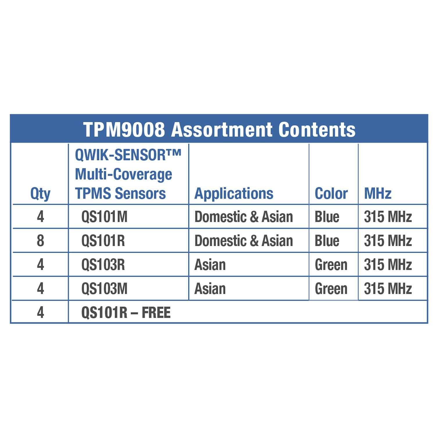 Standard Ignition Tire Pressure Monitoring System Sensor TPM9008
