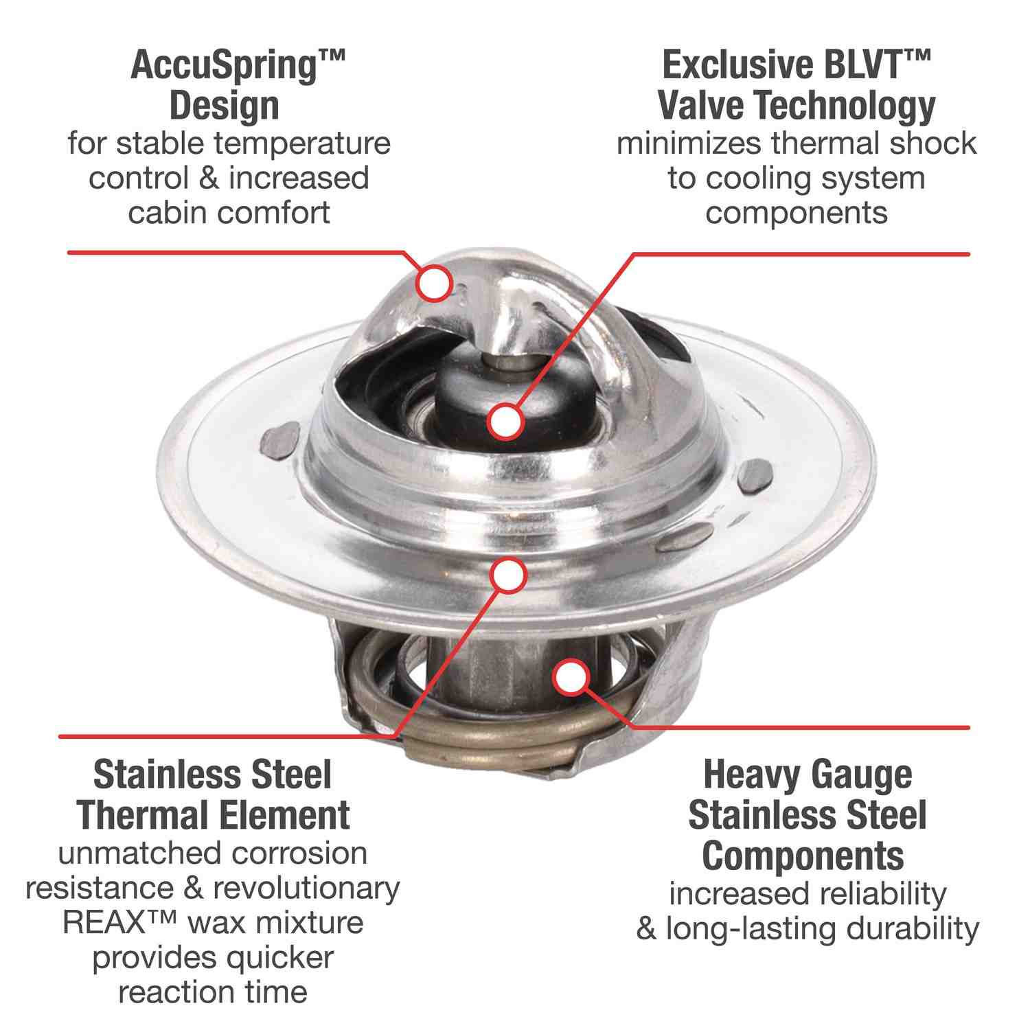 Motorad Engine Coolant Thermostat 5200-160