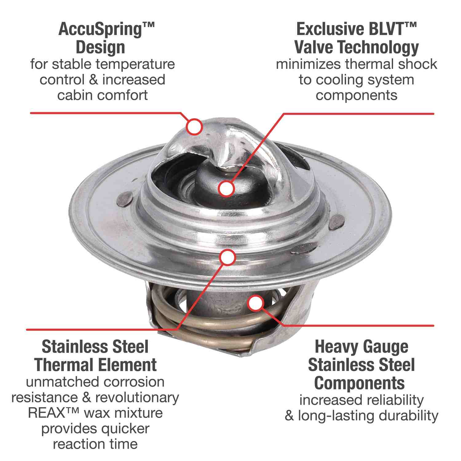 Motorad Engine Coolant Thermostat 5200-195