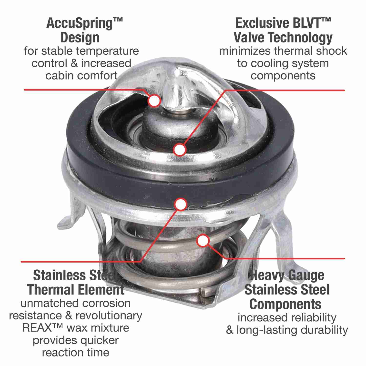 Motorad Engine Coolant Thermostat 5207-192