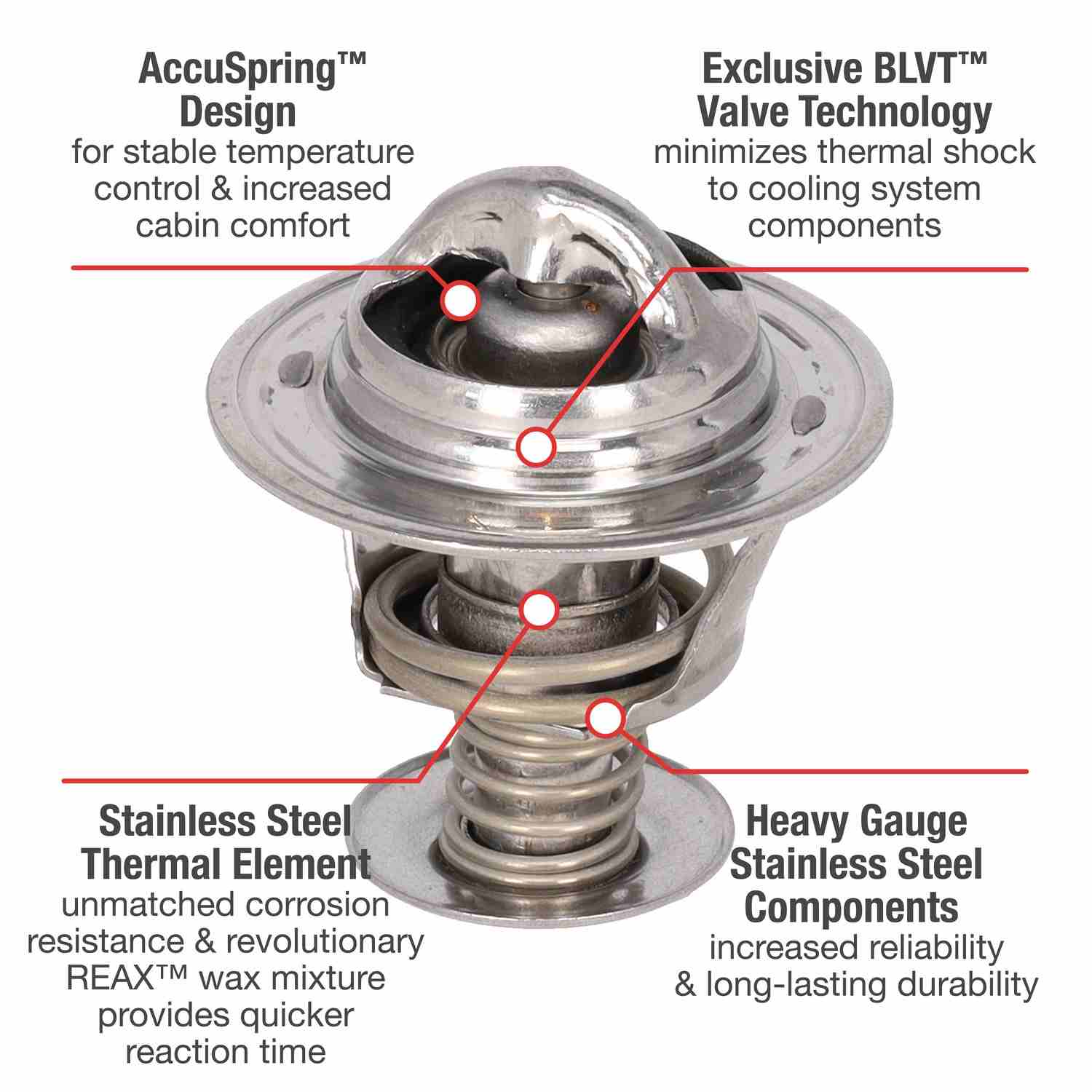 Motorad Engine Coolant Thermostat 5214-180
