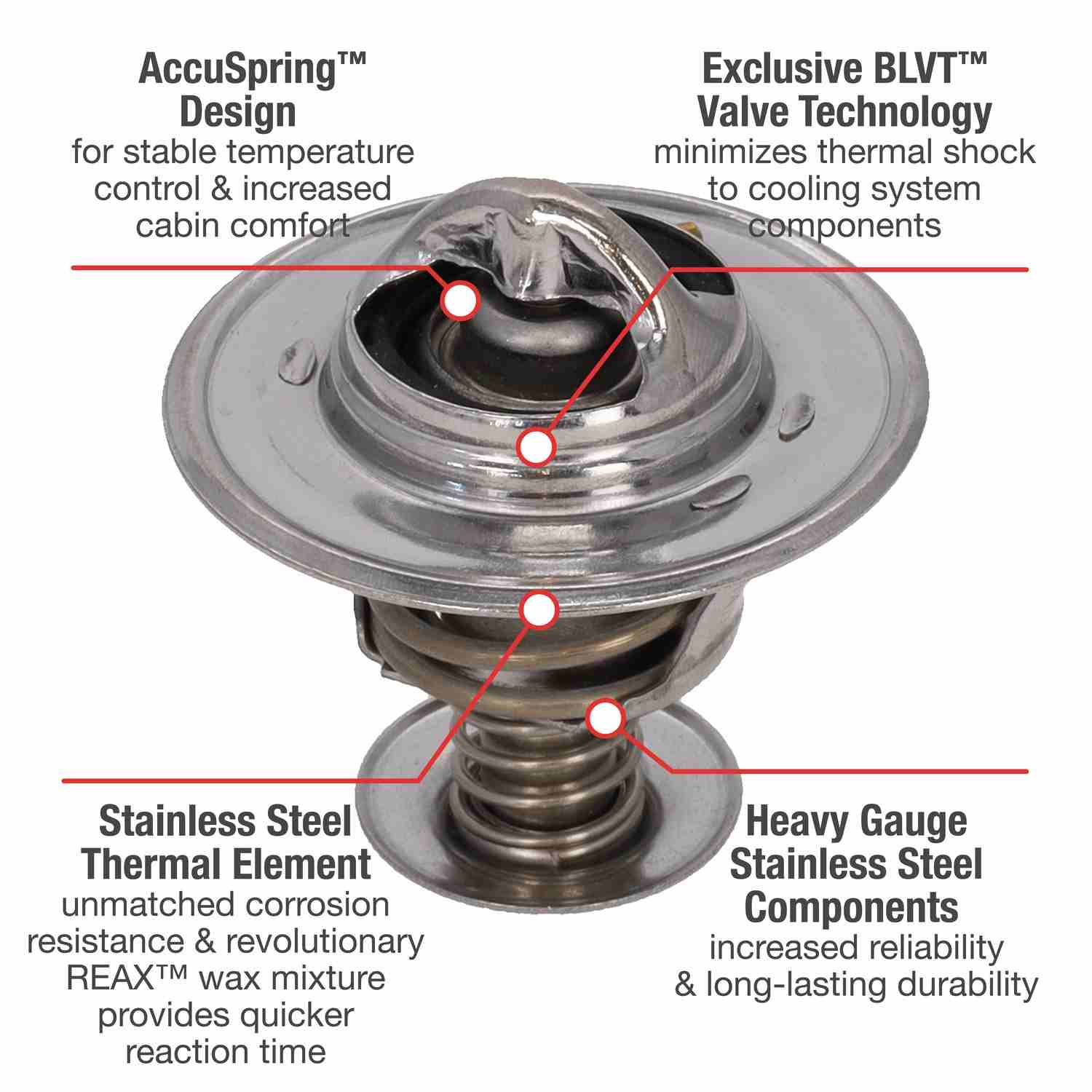 Motorad Engine Coolant Thermostat 5228-180JV