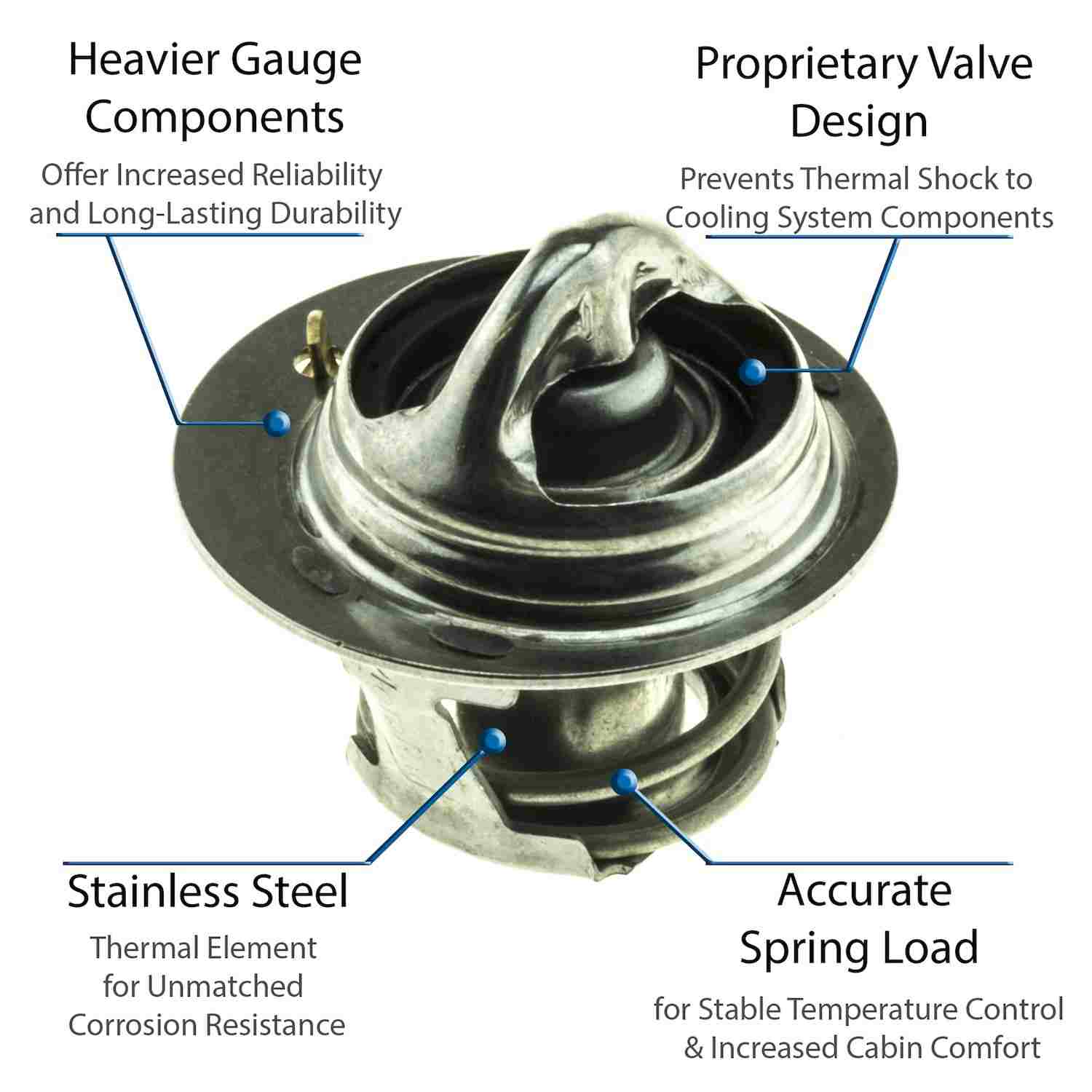 Motorad Engine Coolant Thermostat 5239-192