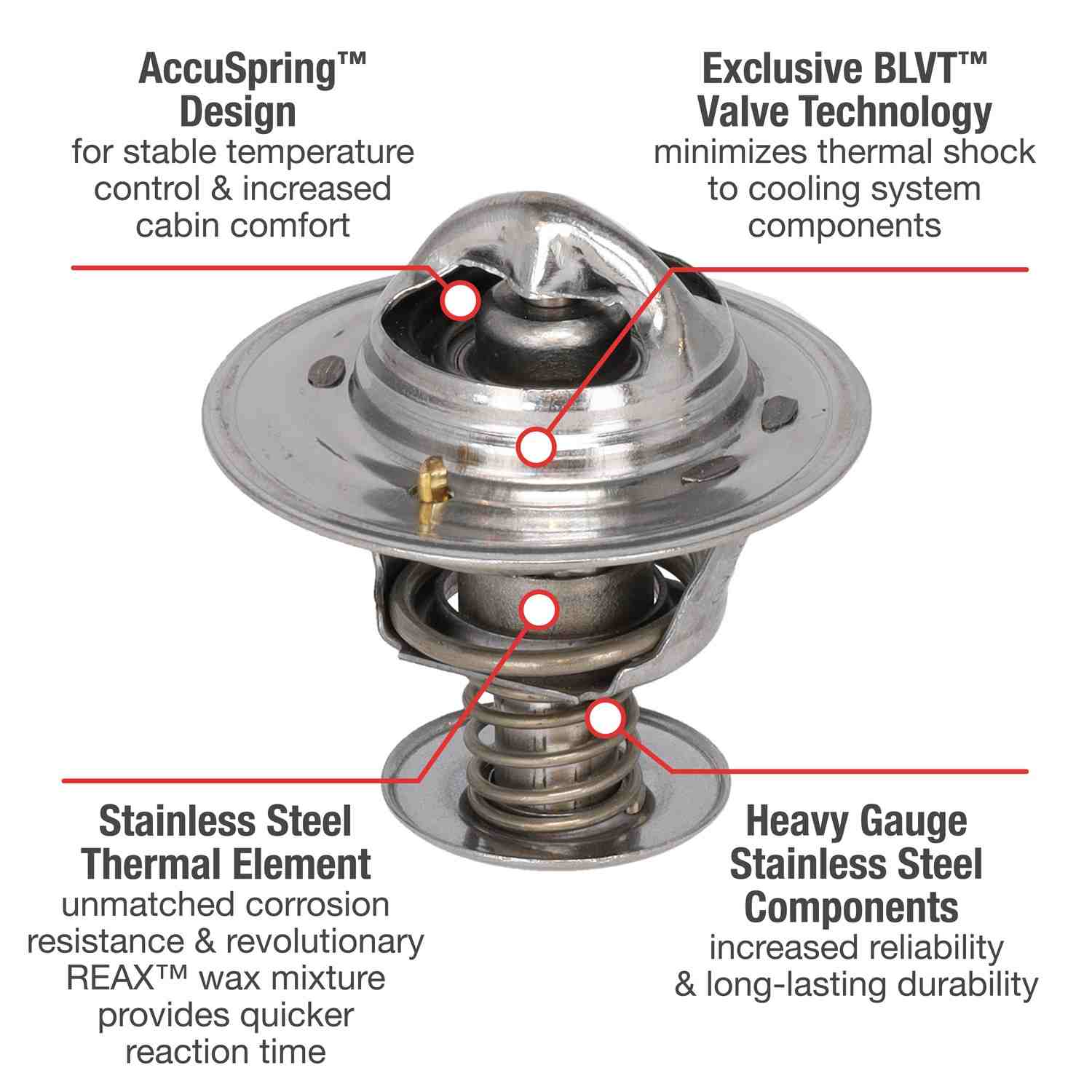 Motorad Engine Coolant Thermostat 5242-192