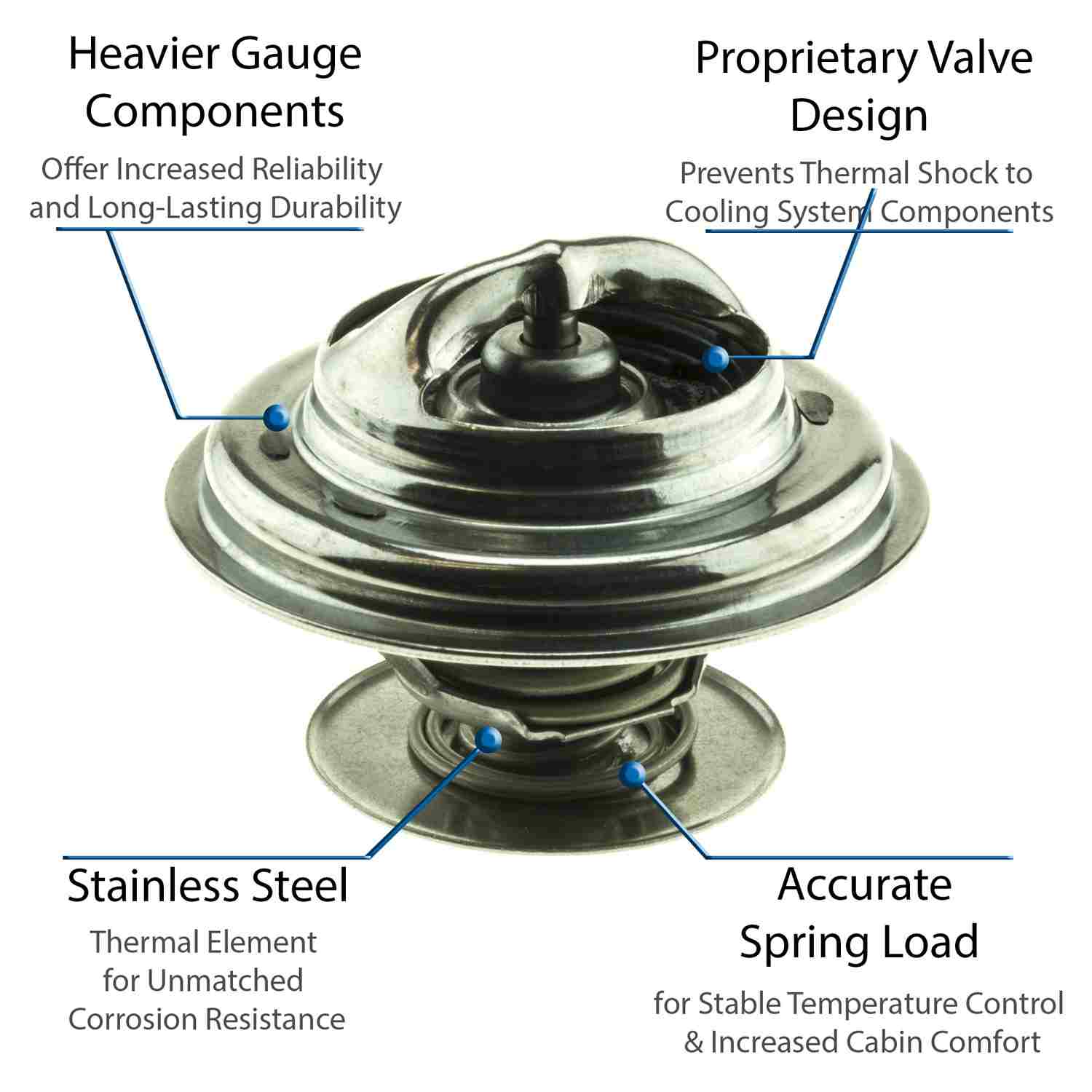 Motorad Engine Coolant Thermostat 5248-192