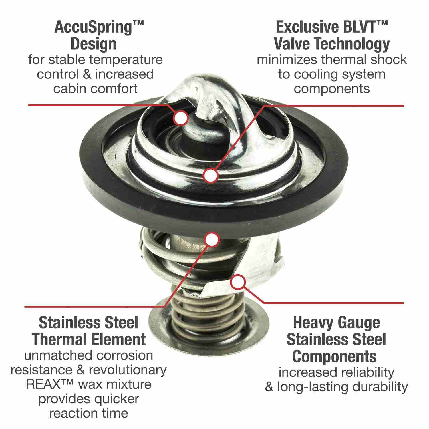 Motorad Engine Coolant Thermostat 5267-195