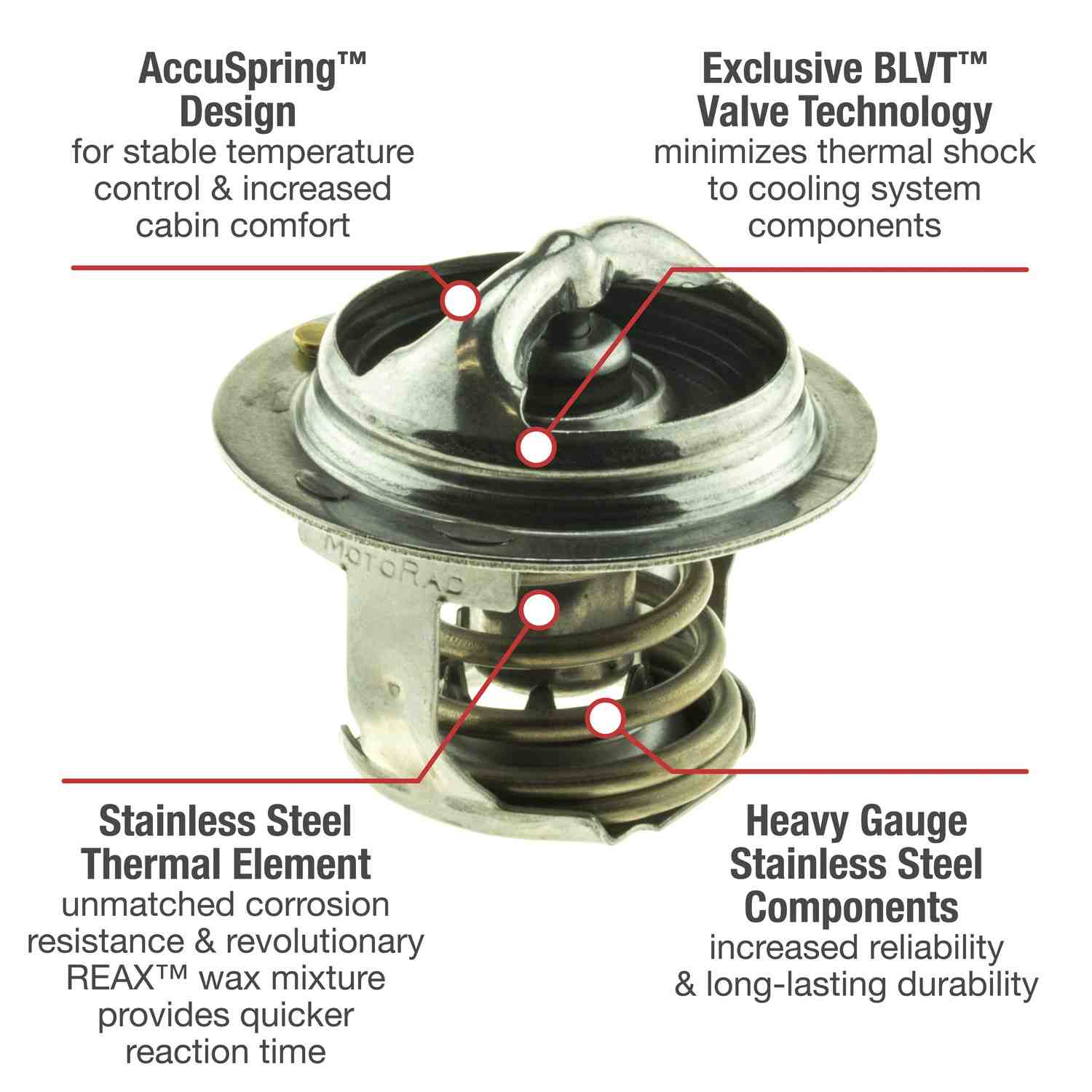 Motorad Engine Coolant Thermostat 5294-170