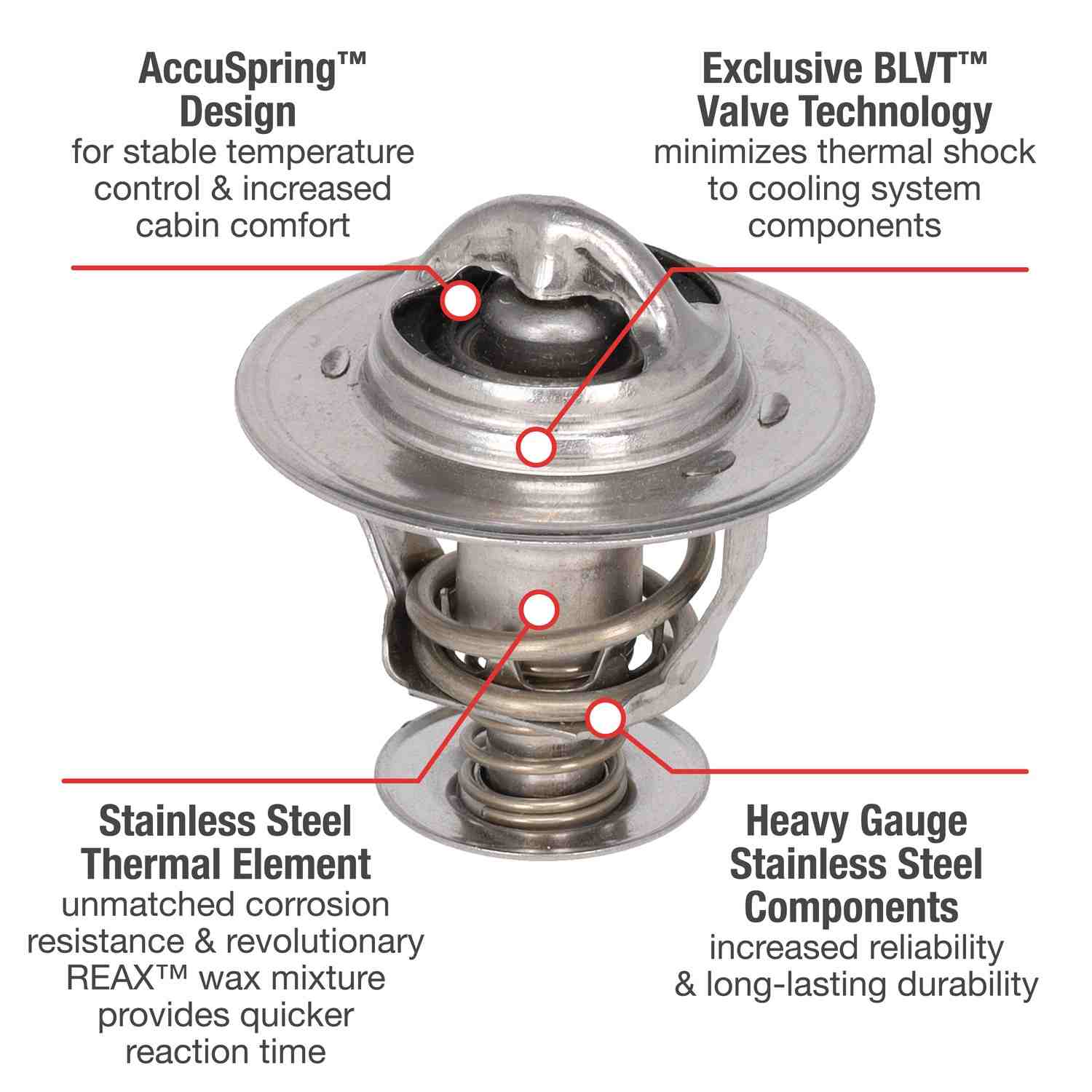 Motorad Engine Coolant Thermostat 5328-170