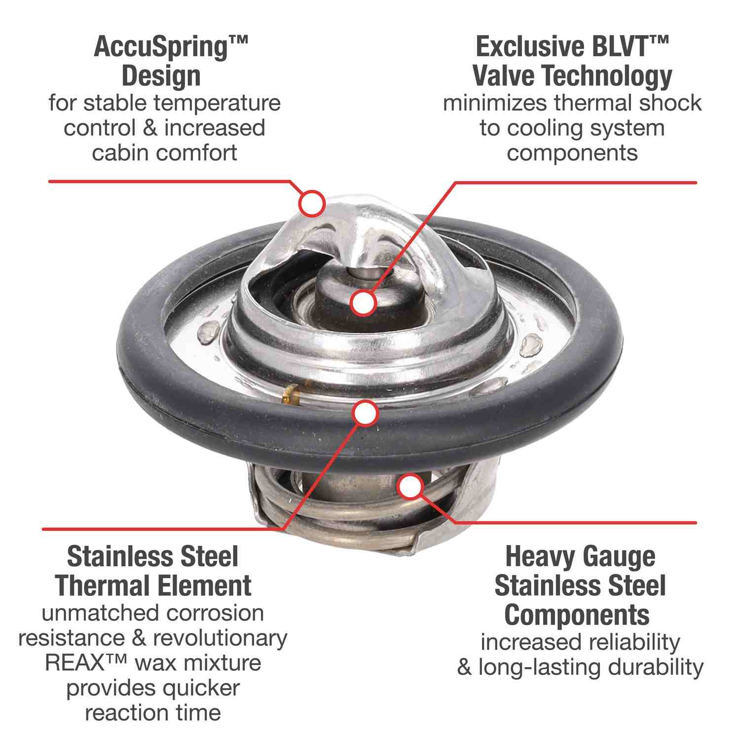 Motorad Engine Coolant Thermostat 5333-198