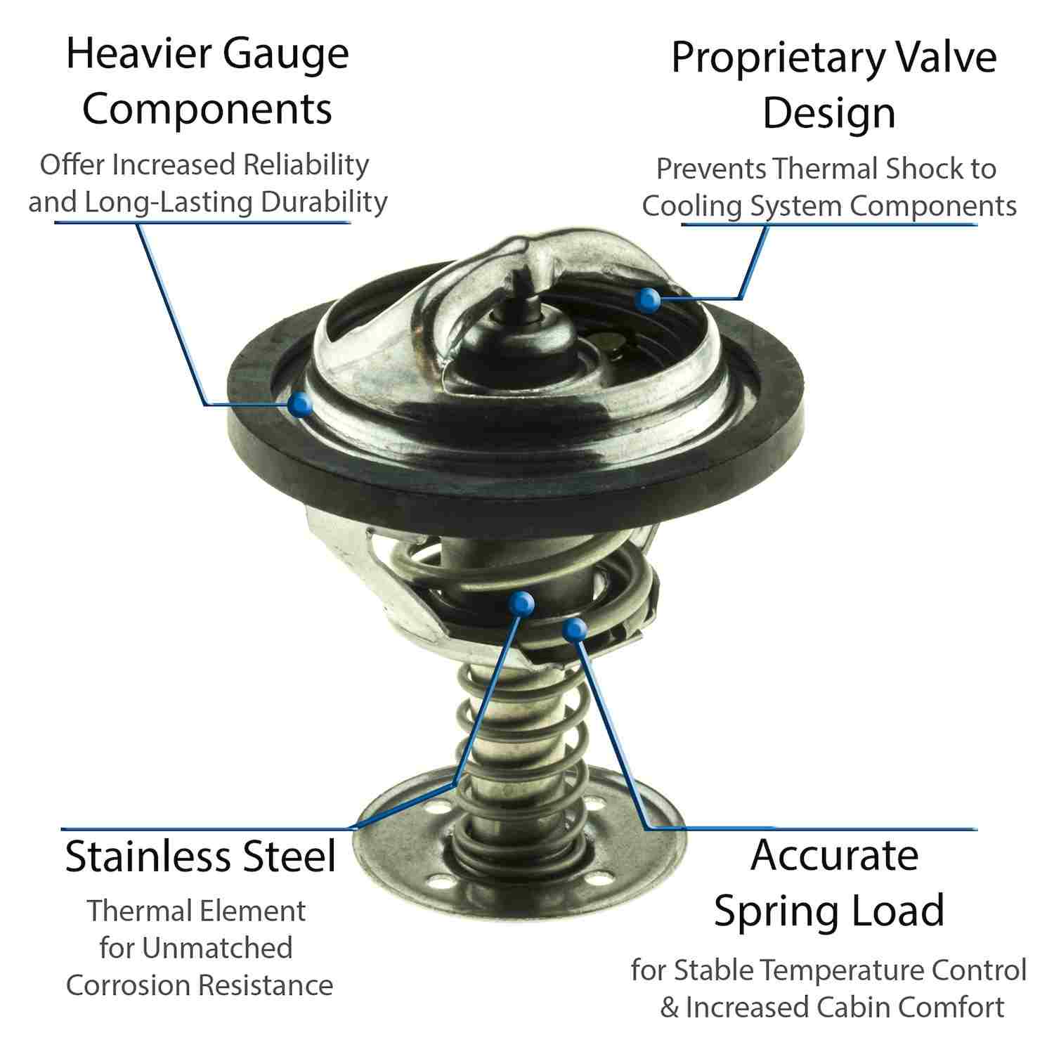 Motorad Engine Coolant Thermostat 5339-180