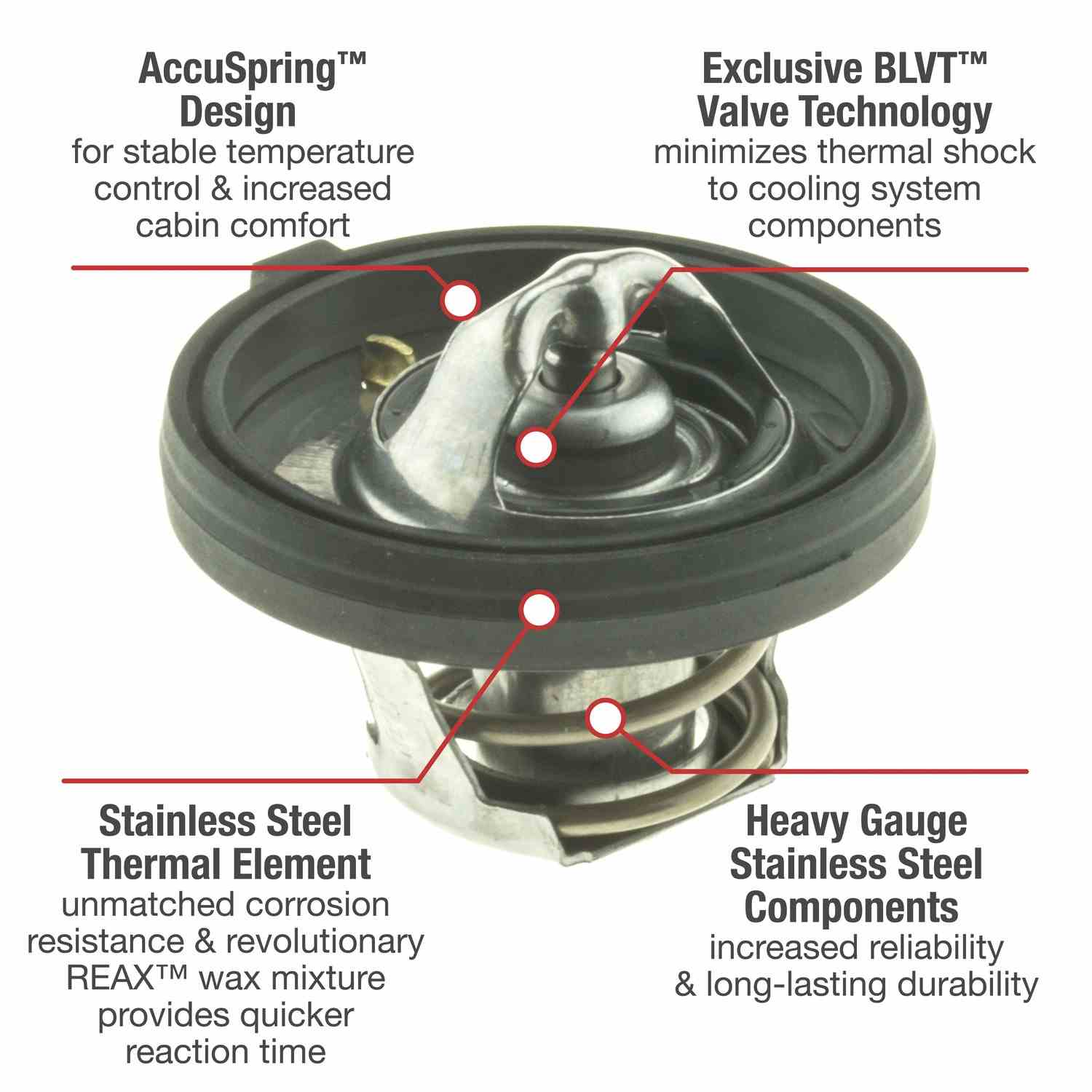 Motorad Engine Coolant Thermostat 5340-195