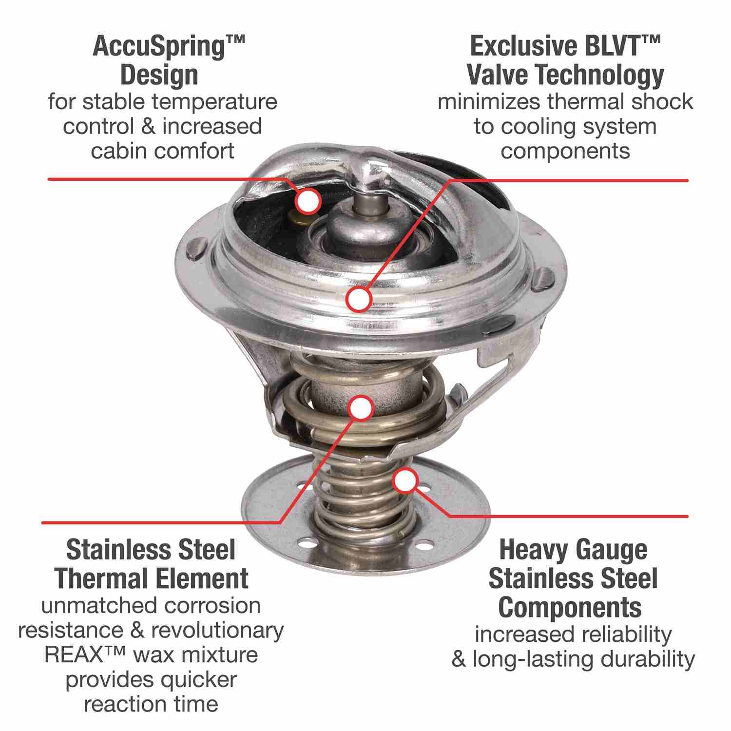 Motorad Engine Coolant Thermostat 5354-192