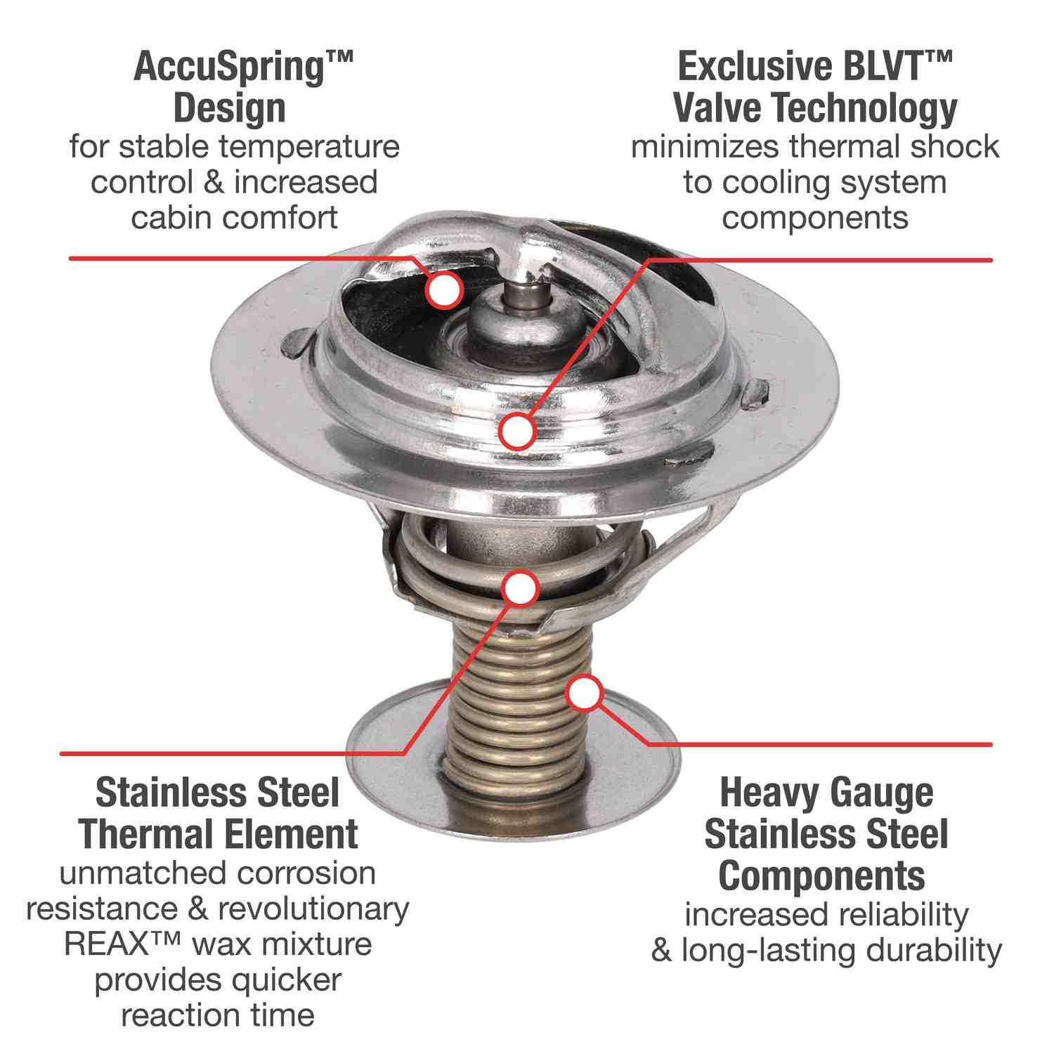 Motorad Engine Coolant Thermostat 5378-192