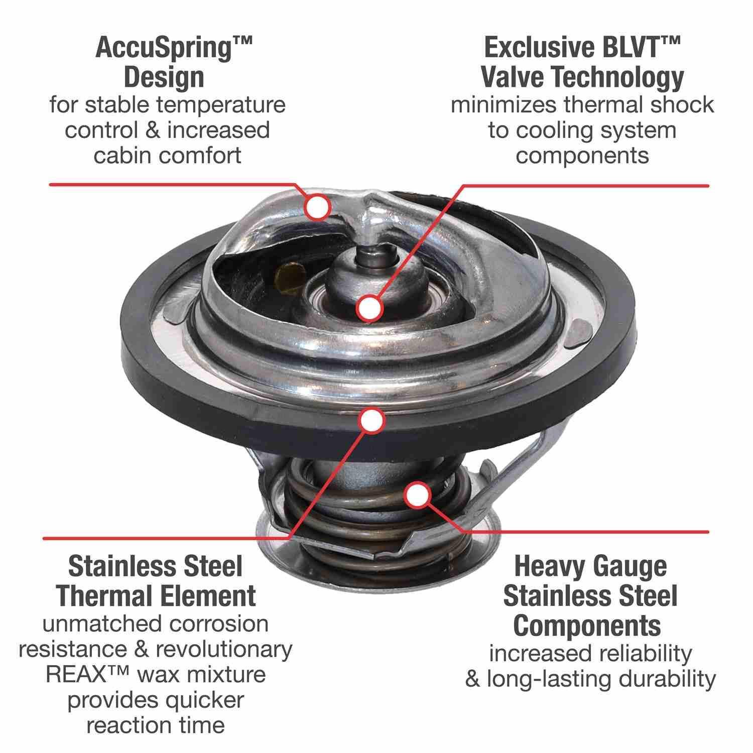 Motorad Engine Coolant Thermostat 5426-190