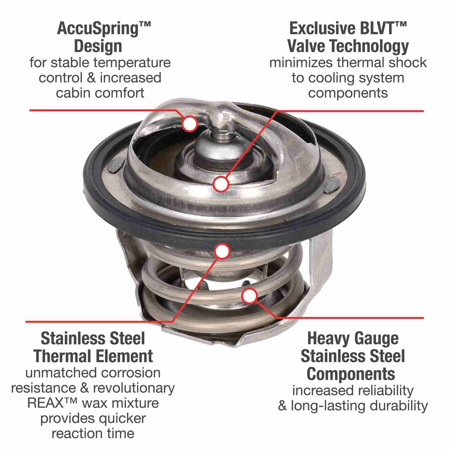 Motorad Engine Coolant Thermostat 5461-180