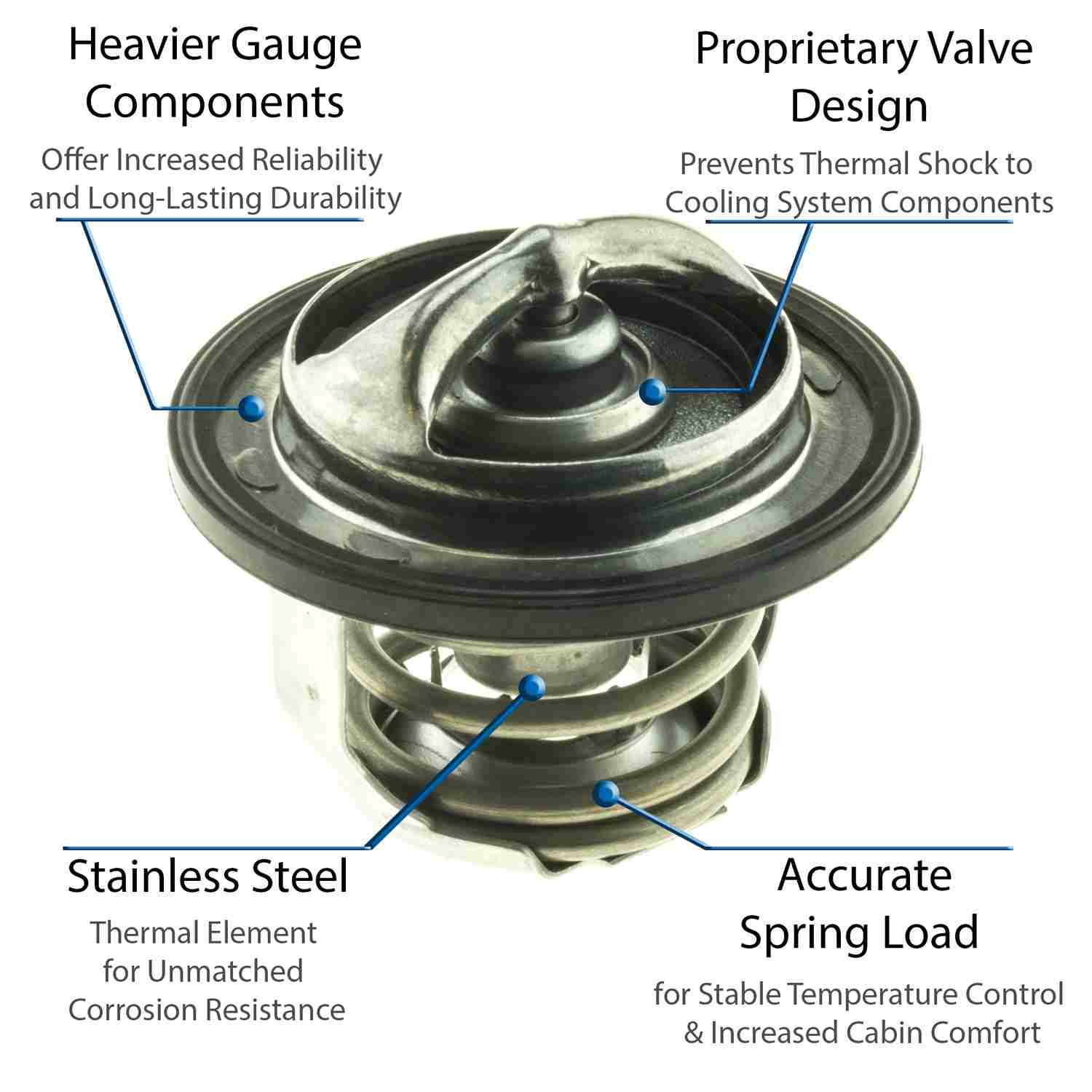 Motorad Engine Coolant Thermostat 5461-180